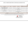 Vista preliminar de documento ANEXO N°006- APROBACIÓN DE MODIFICACIONES AL CUADRO MULTIANUAL DE NECESIDADES Nº 056-2022