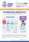 Vista preliminar de documento Boletín N°1: Incidencias Delictivas - I Trimestre - 2022
