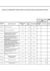 Vista preliminar de documento aprobacion-de-modificaciones-al-cuadro-multianual-de-necesidades-38.pdf