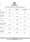 Vista preliminar de documento Marzo