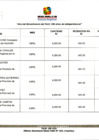 Vista preliminar de documento Abril