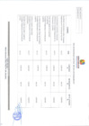 Vista preliminar de documento Julio