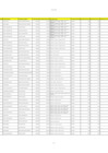 Vista preliminar de documento PASAJES Y VIÁTICOS ABRIL