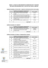 Vista preliminar de documento FIRMADO ANEXO 1 O.R. APROBACIONF.pdf