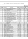 Vista preliminar de documento CMN 2022 - Anexo 6 (14Va Modif).pdf