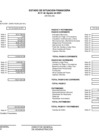 Vista preliminar de documento Estado de Balance General - Agosto