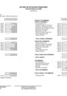 Vista preliminar de documento Estado de Balance General - Febrero
