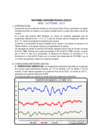 Vista preliminar de documento Informes Técnicos hidro N° 00010-2015