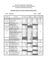 Vista preliminar de documento Informes Técnicos hidro N° 00002-2016
