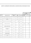 Vista preliminar de documento aprobacion-de-modificaciones-al-cuadro-multianual-de-necesidades-39.pdf