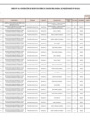Vista preliminar de documento ANEXO N°006- APROBACIÓN DE MODIFICACIONES AL CUADRO MULTIANUAL DE NECESIDADES Nº 058-2022