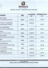 Vista preliminar de documento Abril