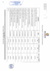 Vista preliminar de documento Setiembre