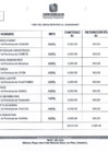 Vista preliminar de documento Abril
