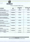 Vista preliminar de documento Febrero