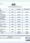 Vista preliminar de documento Abril