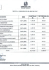 Vista preliminar de documento Octubre