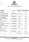 Vista preliminar de documento Noviembre
