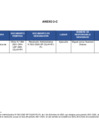 Vista preliminar de documento ANEXO 2-C CSJ AYACUCHO.pdf