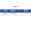 Vista preliminar de documento ANEXO 2-E CSJ HUAURA.pdf