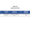 Vista preliminar de documento ANEXO 2-M MIN. RELACIONES EXTERIORES.pdf