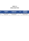 Vista preliminar de documento ANEXO 2-O OFICINA DEFENSORIAL UCAYALI.pdf