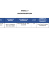 Vista preliminar de documento ANEXO 2-P OSCE 1.pdf