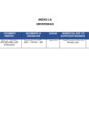 Vista preliminar de documento ANEXO 3-A UAP-FL AYACUCHO.pdf