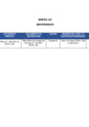 Vista preliminar de documento ANEXO 3-E UNC CAJAMARCA.pdf