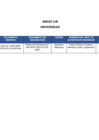 Vista preliminar de documento ANEXO 3-M UTEA - ABANCAY.pdf