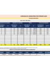 Vista preliminar de documento Consumo de Combustible PER-mayo 2022