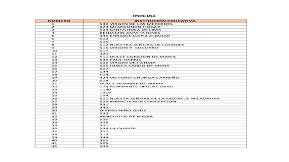 Pagina 2 del comunicado 209