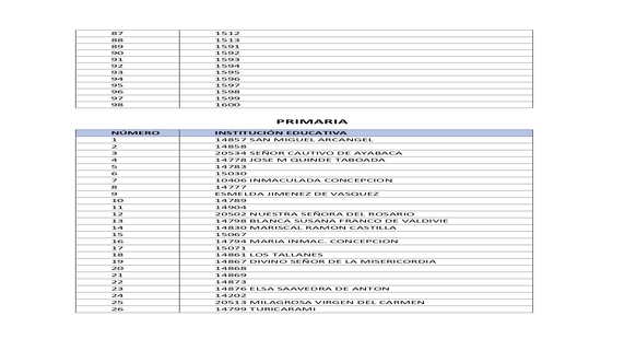 Pagina 4 del comunicado 209