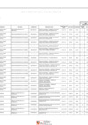 Vista preliminar de documento Anexo 06 - 55 modificacion Directiva Nº 0005-2021[R] (1)[R].pdf
