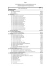 Vista preliminar de documento ANEXO 1  RJ 0092-2022-SENASA.pdf