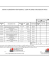 Vista preliminar de documento aprobacion-de-modificaciones-al-cuadro-multianual-de-necesidades-40.pdf