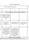 Vista preliminar de documento Matriz-de-Logros-Ambientales-2019.pdf