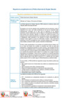 Vista preliminar de documento Reporte de Cumplimiento de la Politica Nacional de Empleo Decente 2021.pdf