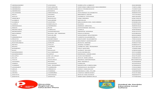 Comunicado 220