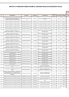 Vista preliminar de documento ANEXO N°006- APROBACIÓN DE MODIFICACIONES AL CUADRO MULTIANUAL DE NECESIDADES Nº 059-2022