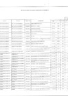 Vista preliminar de documento Anexo 06 - 56 modificacion Directiva Nº 0005-2021-B008 0403.pdf