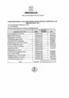 Vista preliminar de documento Abril