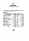 Vista preliminar de documento Junio