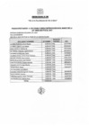 Vista preliminar de documento Setiembre
