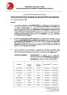 Vista preliminar de documento Suspensión Perfecta de Labores 2da instancia N° 00079-2020