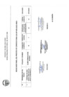 Vista preliminar de documento RESULTADO FINAL - CONVOCATORIA CAS 003-2022-MDO