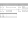 Vista preliminar de documento EPT
