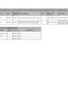 Vista preliminar de documento DPCC