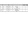 Vista preliminar de documento Anexo 2