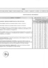 Vista preliminar de documento 193-2019 ANEXO.pdf